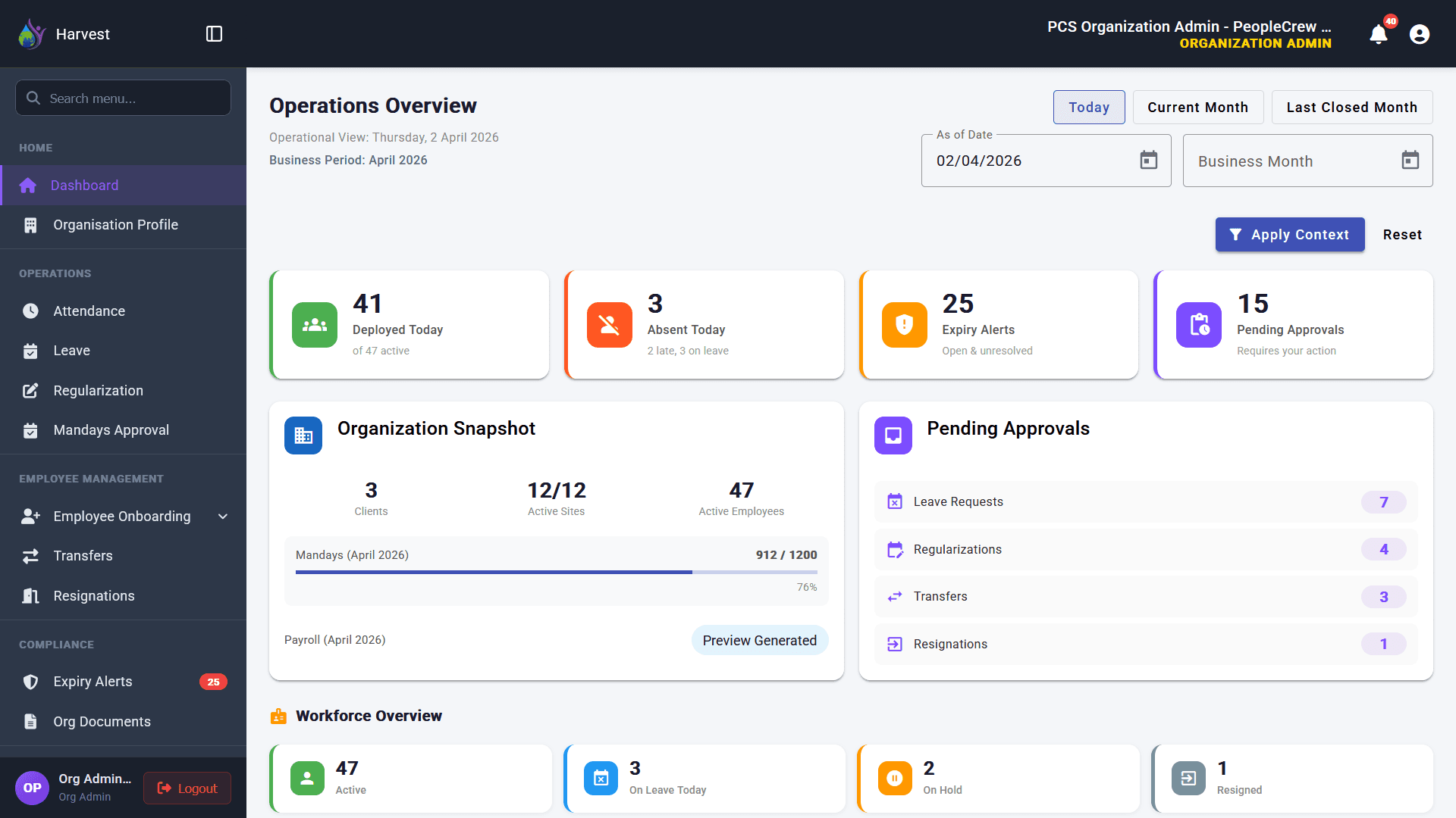 Operations Dashboard